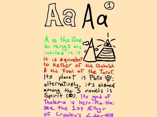 qabalah/A screenshot