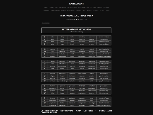 types15 screenshot