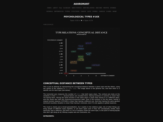 types16 screenshot