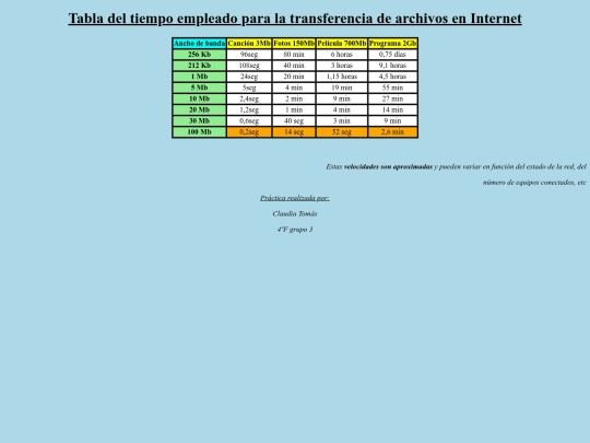 Practicaclase screenshot