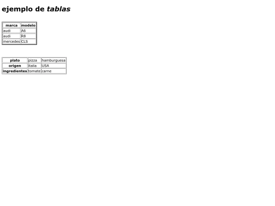 ejemplotablas1 screenshot
