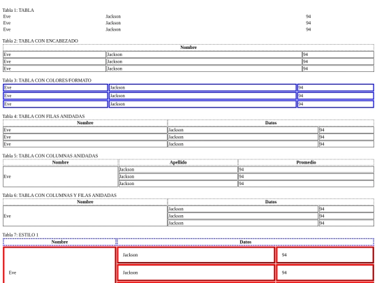bloque 2.1/tabla 2 screenshot