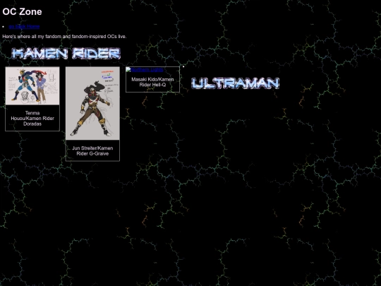 characters screenshot