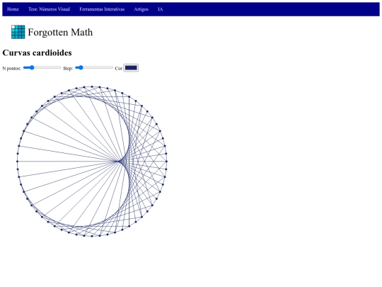 ArteMatematica/Cardioides01 screenshot