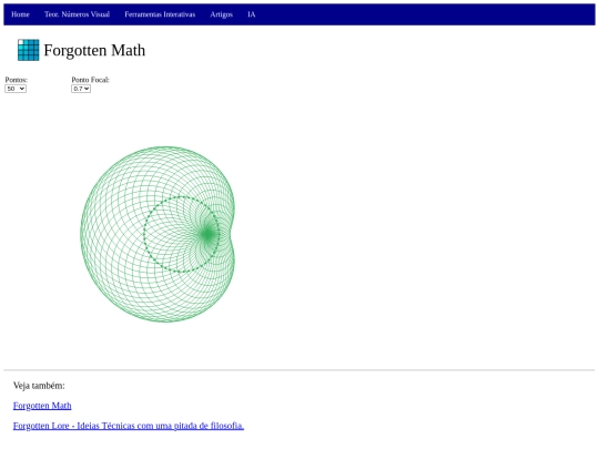 ArteMatematica/CardioidesCirculares screenshot