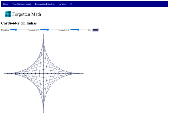 ArteMatematica/CardioidesLinha screenshot