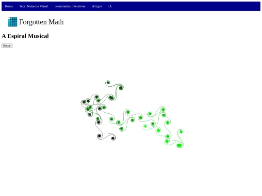 ArteMatematica/FerramentaEspiralMusical screenshot