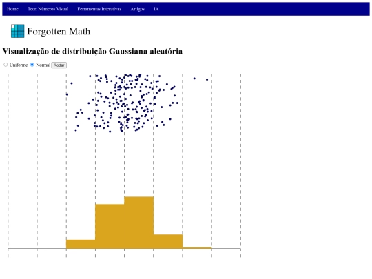 ArteMatematica/RandomGaussian screenshot