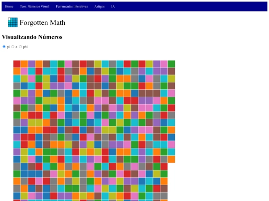 ArteMatematica/VisualPi screenshot