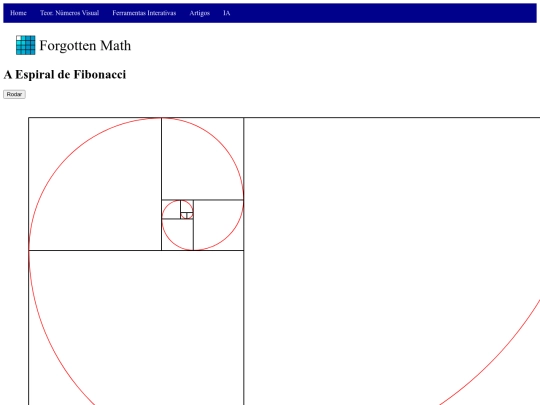 TeoriaNumerosVisual/Fibo01 screenshot