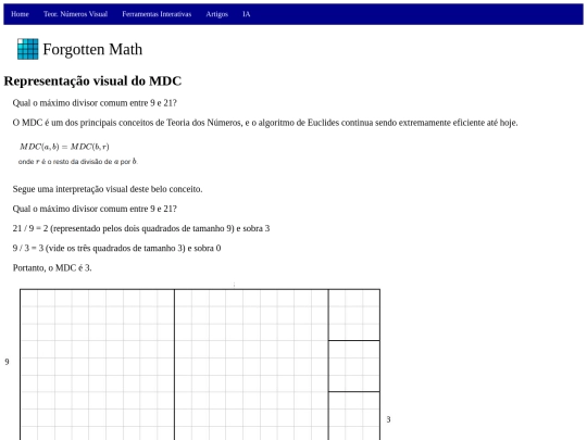 TeoriaNumerosVisual/artigoMdcVisual screenshot