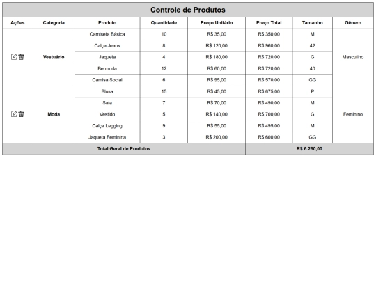 atividade05/tabela screenshot