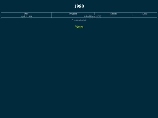 years/1980 screenshot