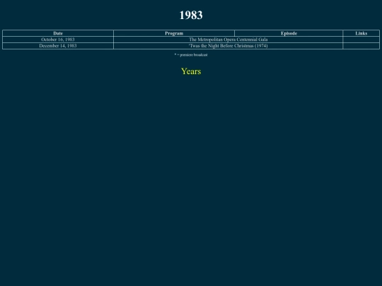 years/1983 screenshot