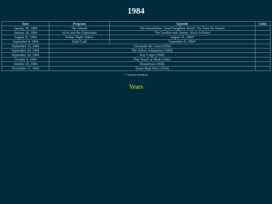 years/1984 screenshot