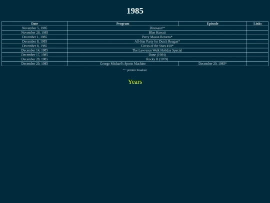 years/1985 screenshot