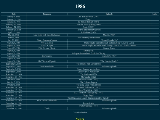 years/1986 screenshot