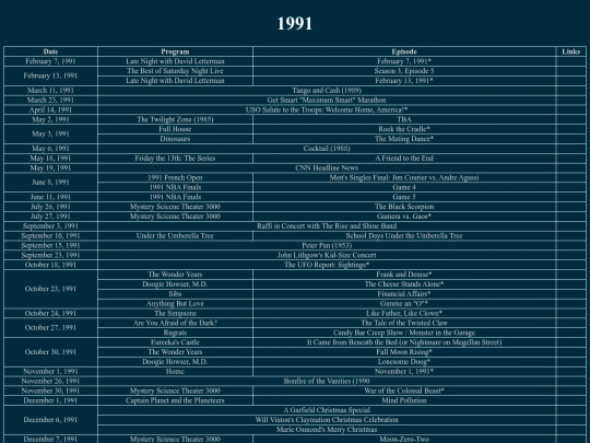 years/1991 screenshot