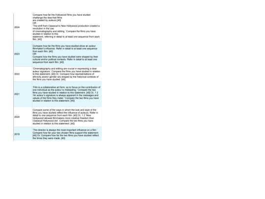 pages/a level resources/Film/hollywoodquestions screenshot
