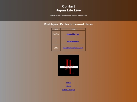 Contact screenshot