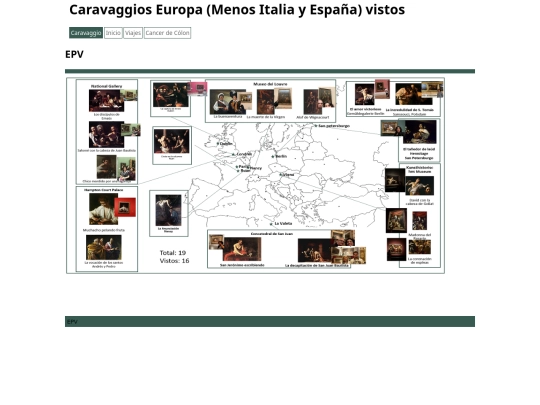Caravaggios Europa vistos screenshot