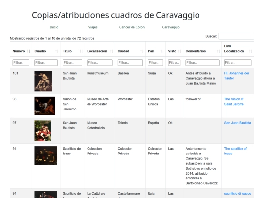 Copias Cuadros Caravaggio screenshot