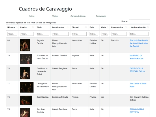 Cuadros Caravaggio screenshot