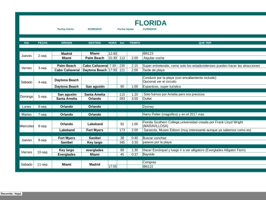 images/Florida 2010 screenshot