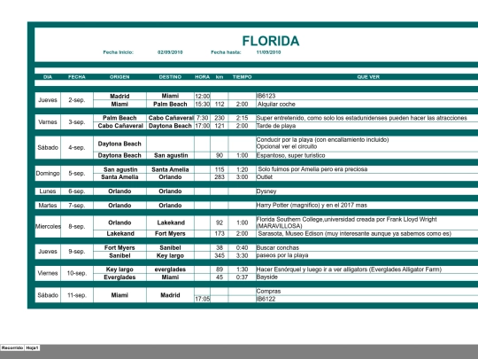 images/Florida 2010_archivos/tabstrip screenshot