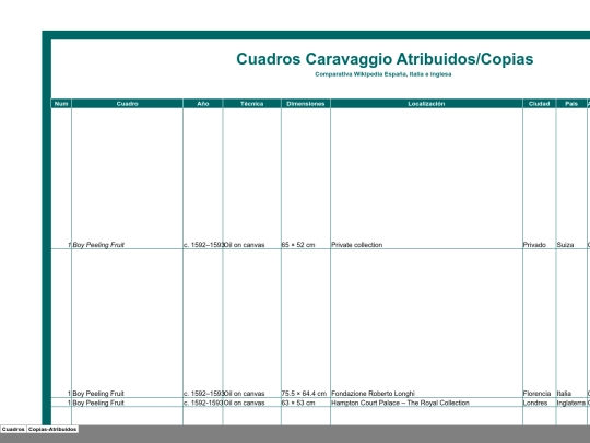 images/Listado cuadros_archivos/sheet001 screenshot