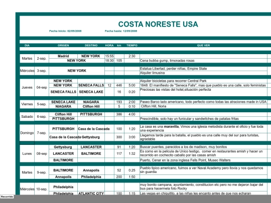 images/USA ESTE NORTE_archivos/sheet001 screenshot