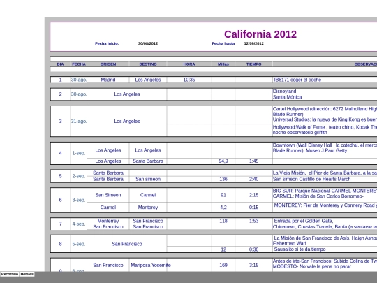 images/california 2012_archivos/tabstrip screenshot