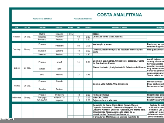 images/costa amalfitana screenshot