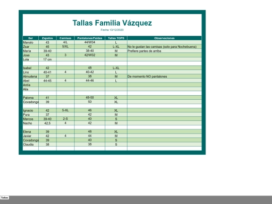 images/tallas familia vazquez screenshot