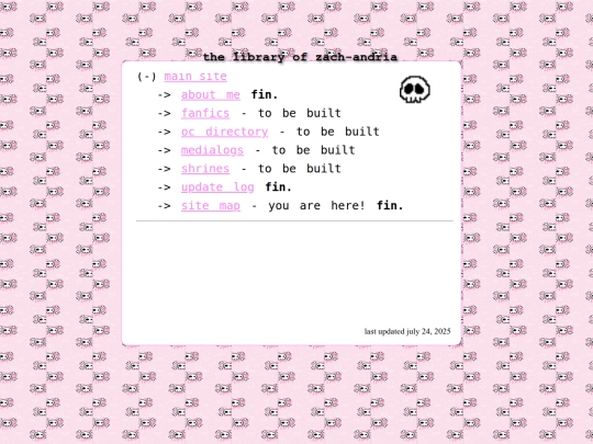 sitemap screenshot