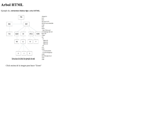 Ejercicios Modulo 1/Opcional 2/Ejercicio 2 screenshot