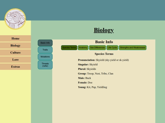 biology screenshot