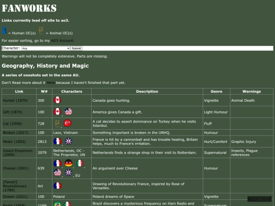 FicLibrary screenshot