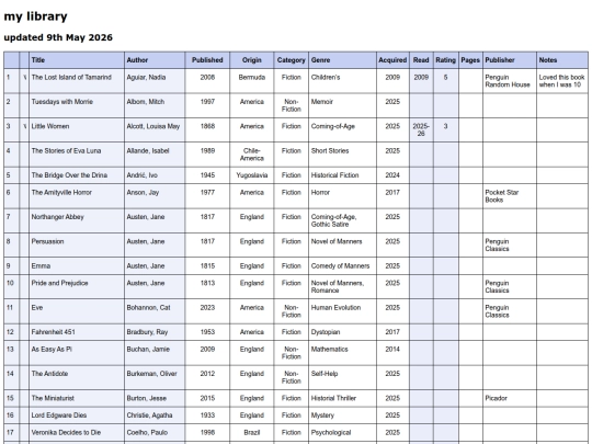 mylibrary screenshot