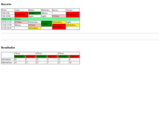 documentos/taBblas screenshot