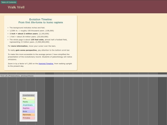 html/evolution-timeline screenshot