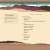 Walk Well - the personal website of Steve Rose avatar