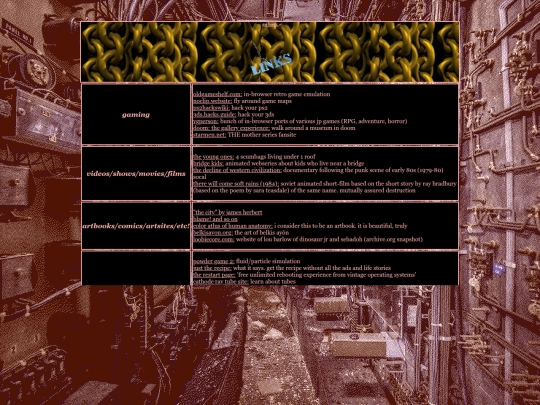links screenshot