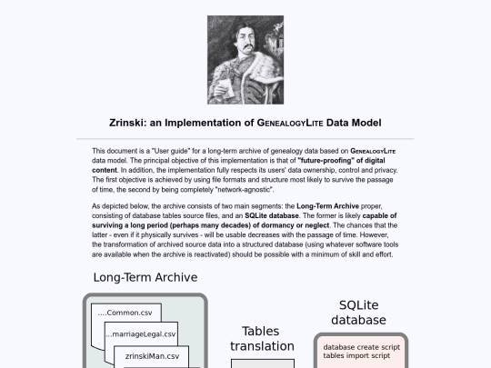 zrinski screenshot