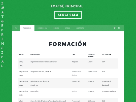 ortellano/formacion screenshot