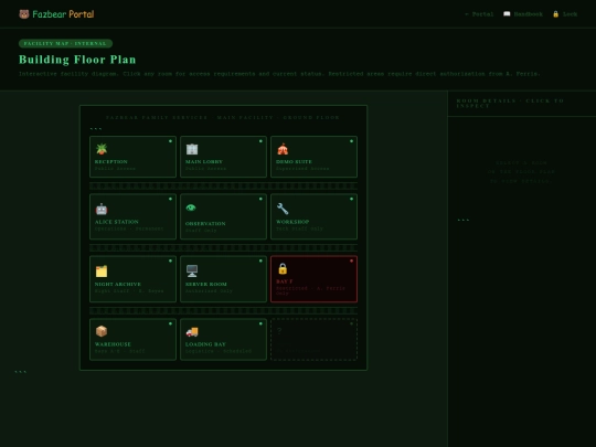 ffsi-floorplan screenshot
