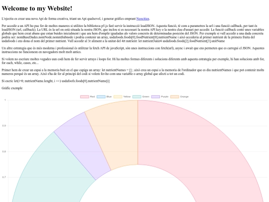 api screenshot