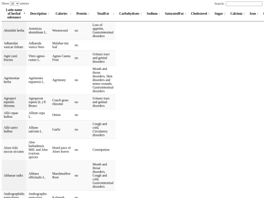 foods/deures screenshot