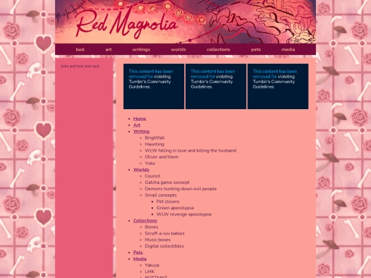 sitemap screenshot