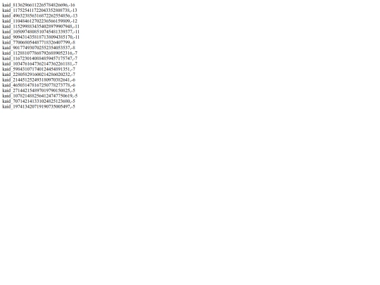 kak screenshot